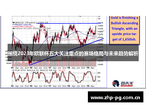 围绕2023年欧联杯五大关注重点的赛场格局与未来趋势解析