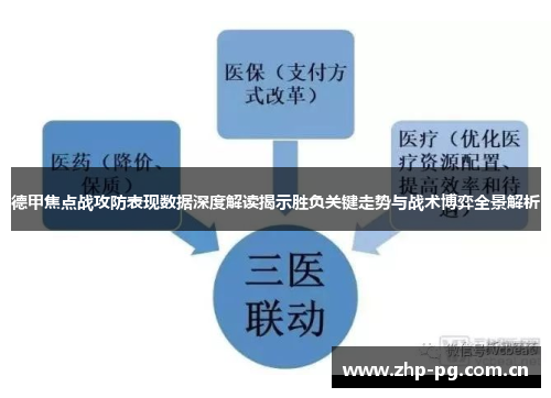 德甲焦点战攻防表现数据深度解读揭示胜负关键走势与战术博弈全景解析