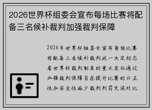 2026世界杯组委会宣布每场比赛将配备三名候补裁判加强裁判保障
